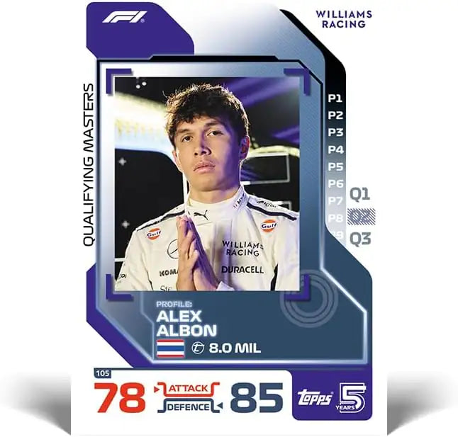 Topps Turbo Attax Formula 1 2024 - Full Box - Display - DE